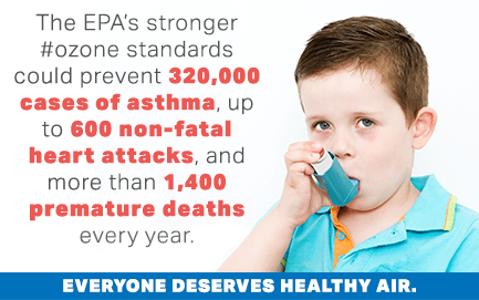 ozone asthma